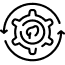 Sustainable processes